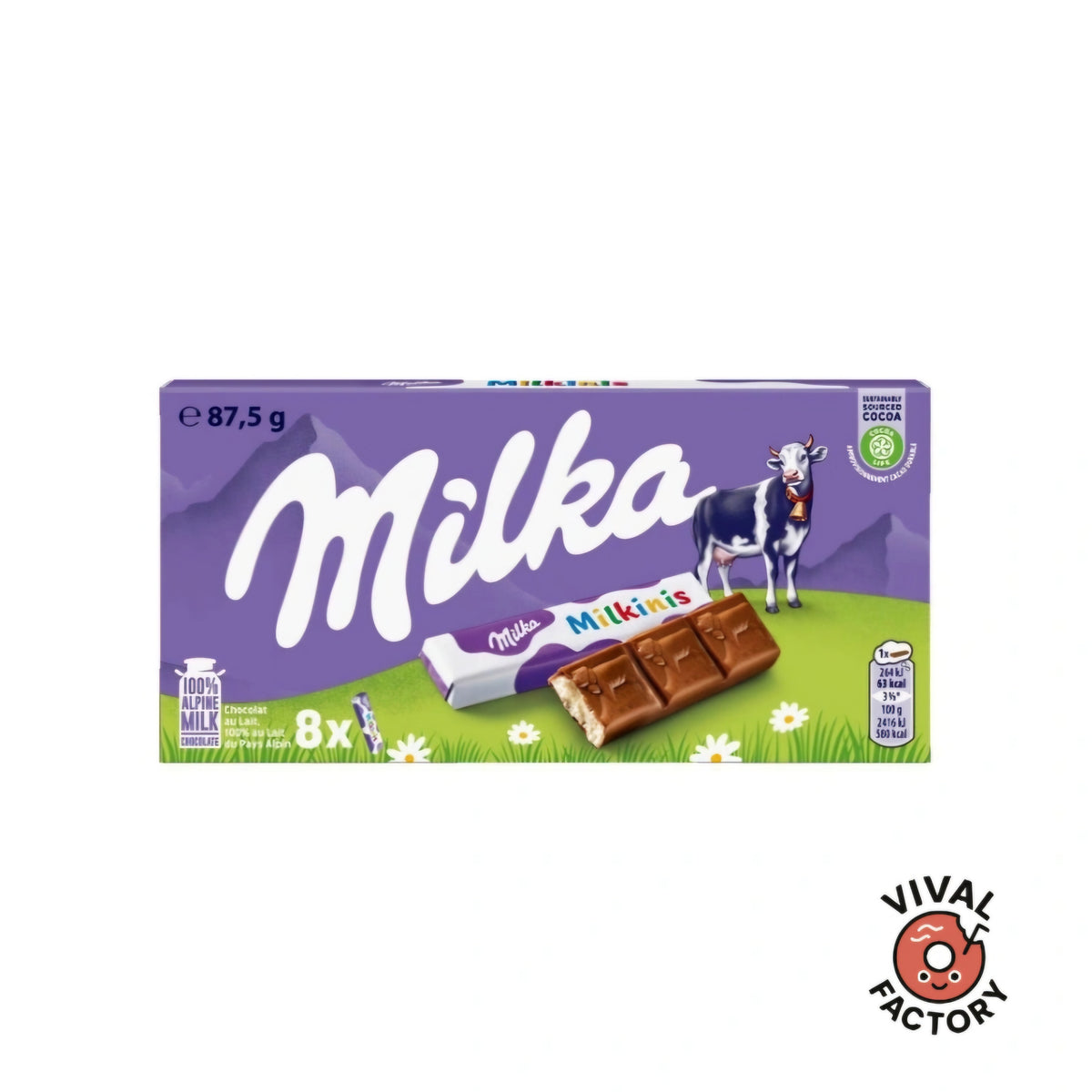 Milkinis